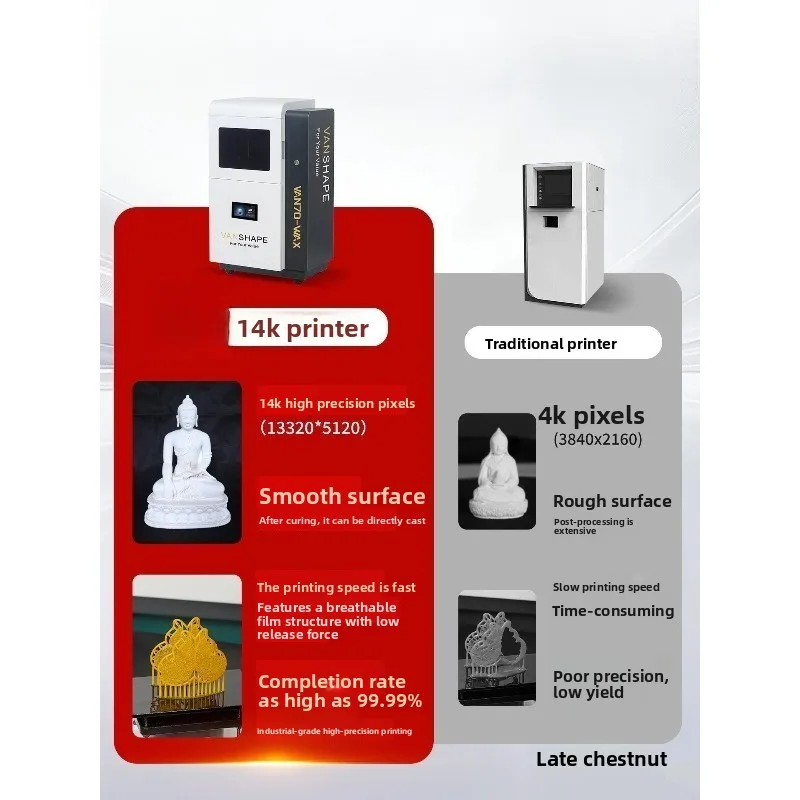 3D printing white wax machine, - đánh giá và giá 3D Printing Wax Machine