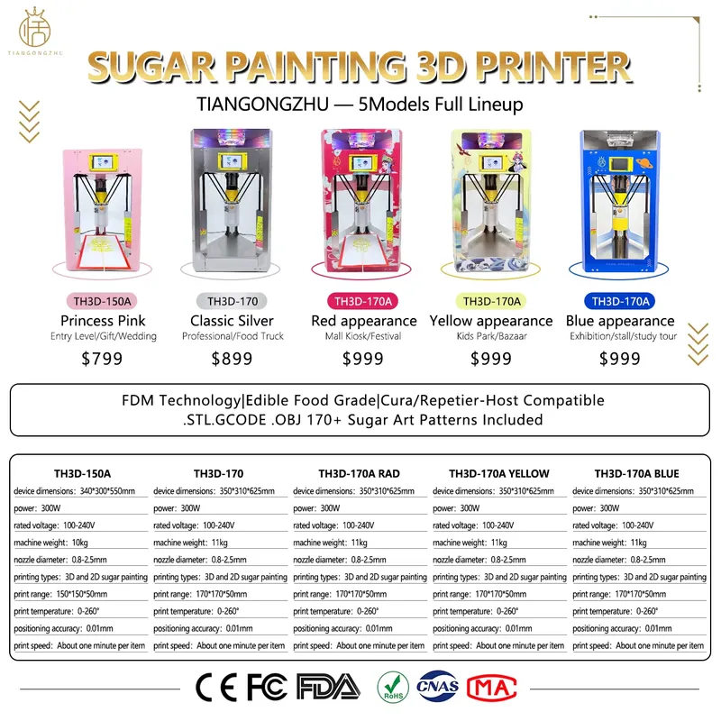CE Certificate Sugar Art 3D Pr - đánh giá và giá 3D Printing Vendor